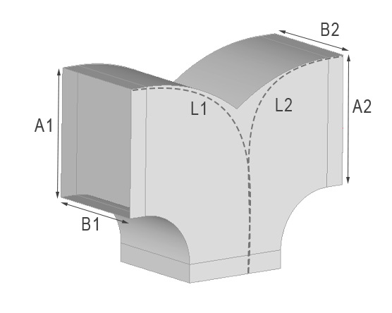 Medicion de bifurcacion doble